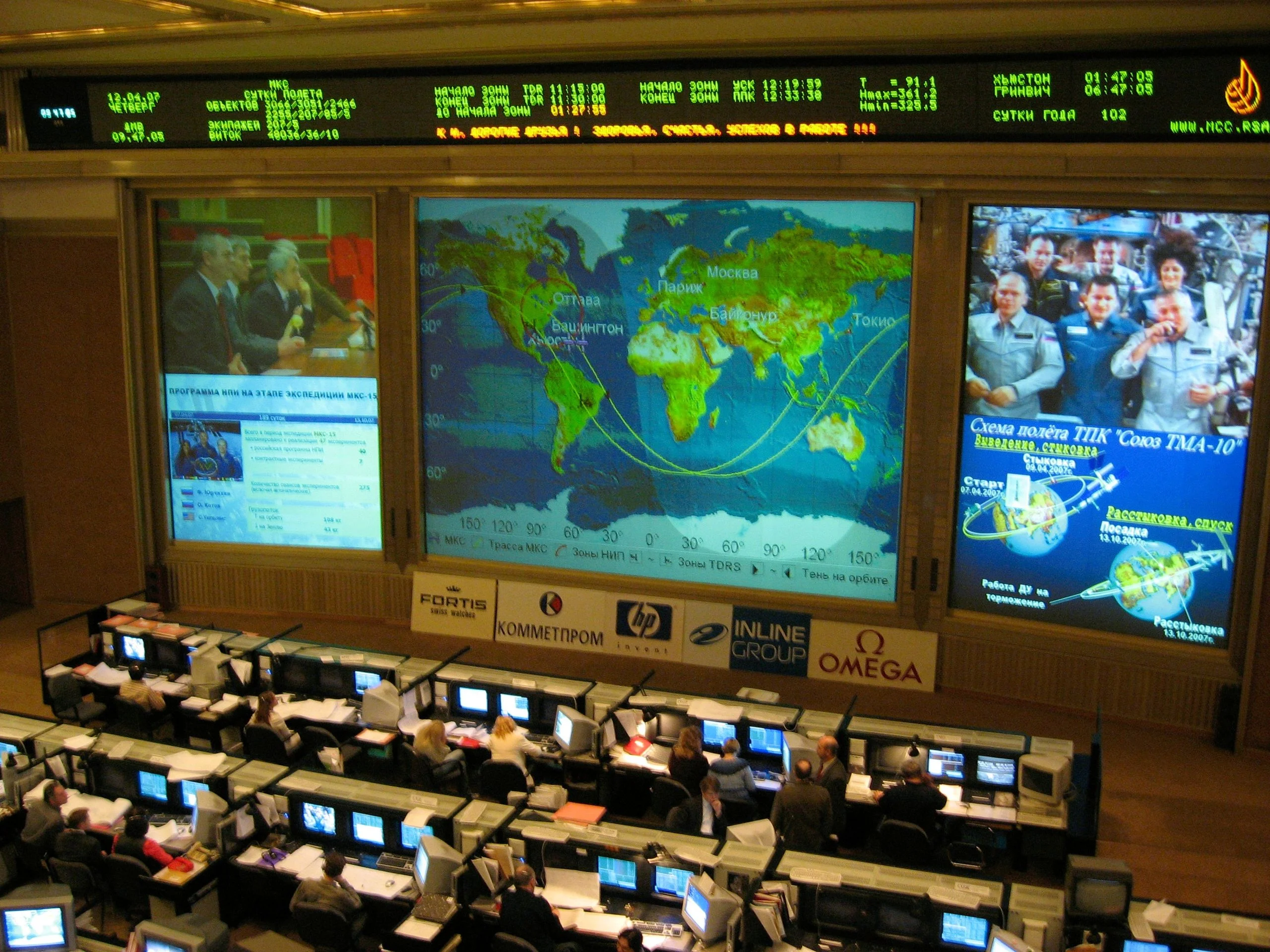 Russian_Mission_Control_Center Russian Mission Control Center